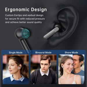 Bluetooth 5.1 Wireless Earbuds with Noise Cancellation, Deep Bass, Type C Charging Case, Waterproof Design, and Built-In Microphone for iPhone and Android - Black