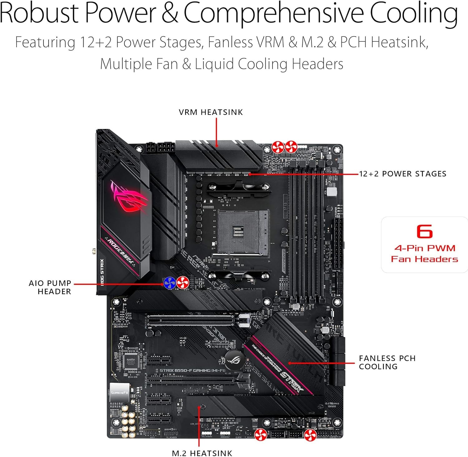 ROG Strix B550-F Gaming AMD AM4 ATX 主板，配备 Wifi 6、Pcie 4.0、2.5Gb LAN、HDMI 2.1、Aura Sync