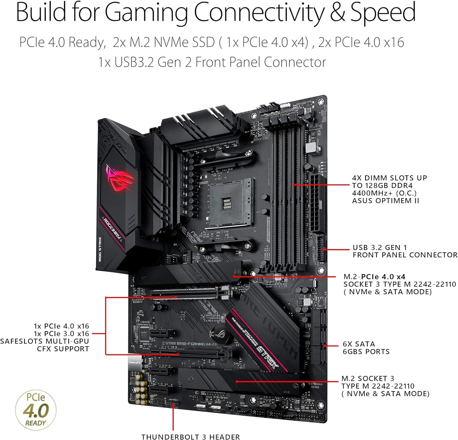 ROG Strix B550-F Gaming AMD AM4 ATX 主板，配备 Wifi 6、Pcie 4.0、2.5Gb LAN、HDMI 2.1、Aura Sync