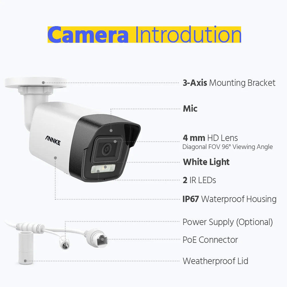 ANNKE 8MP 4K POE Security Camera Kit