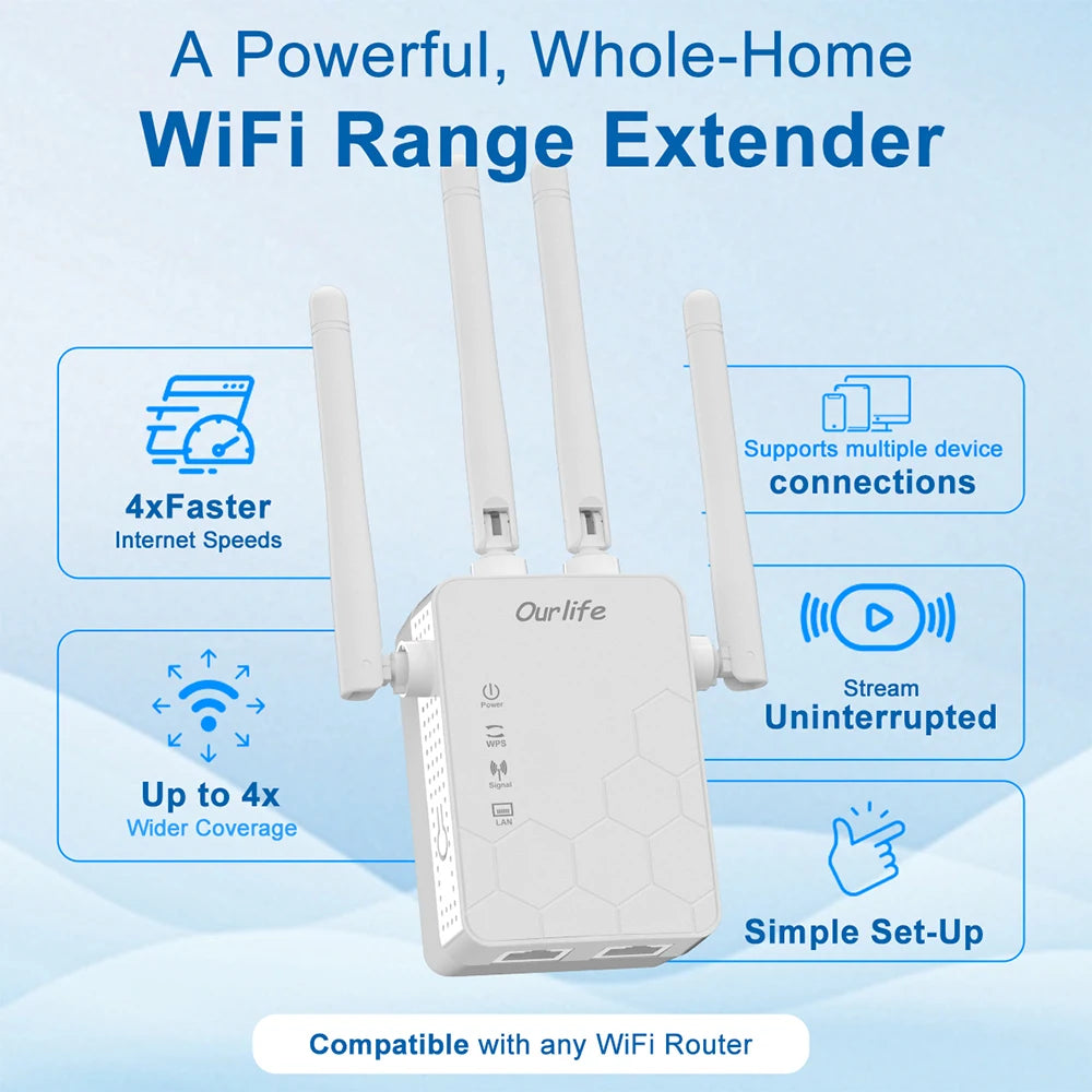 1200Mbps Dual-Band WiFi Repeater | 5G & 2.4G Signal Extender