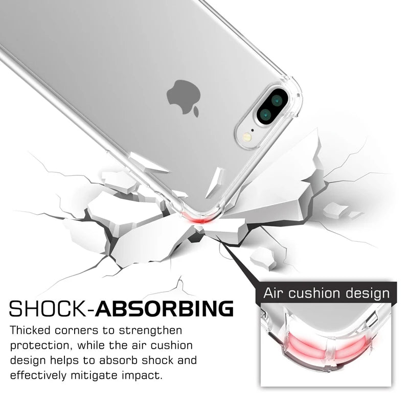 Clear Silicone Shockproof iPhone Case