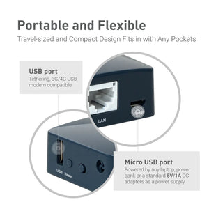 GL.iNet AR300M16 Portable Mini WiFi Router